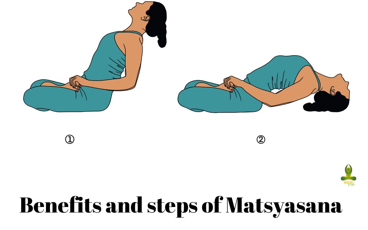 Matsyasana (Fish Pose) l Benefits and steps of Matsyasana
