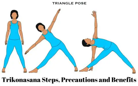 Trikonasana (Triangle Pose) Steps, Precautions and Benefits