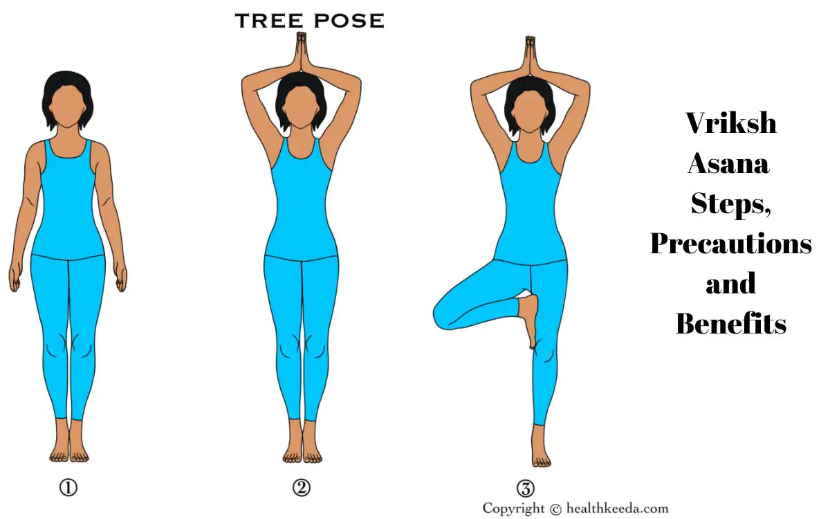 Vrikshasana (Tree Pose) Steps, Precautions and Benefits