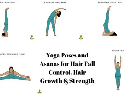 Types of Yoga Asanas 