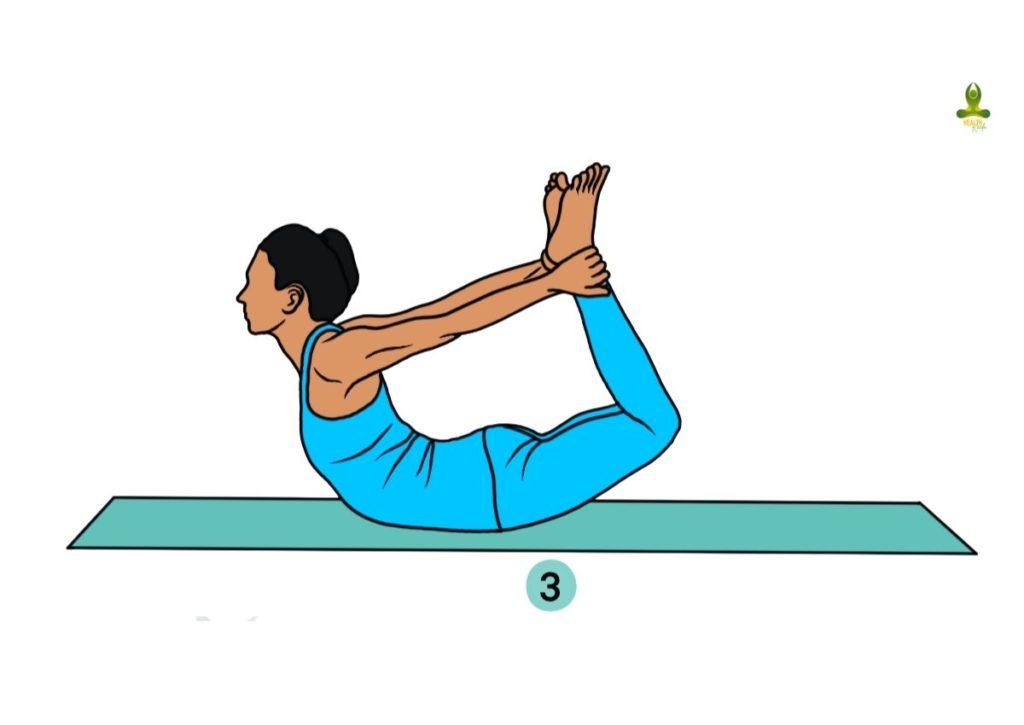 Third and Final step of Dhanurasana (Bow Pose - yoga to flat tummy