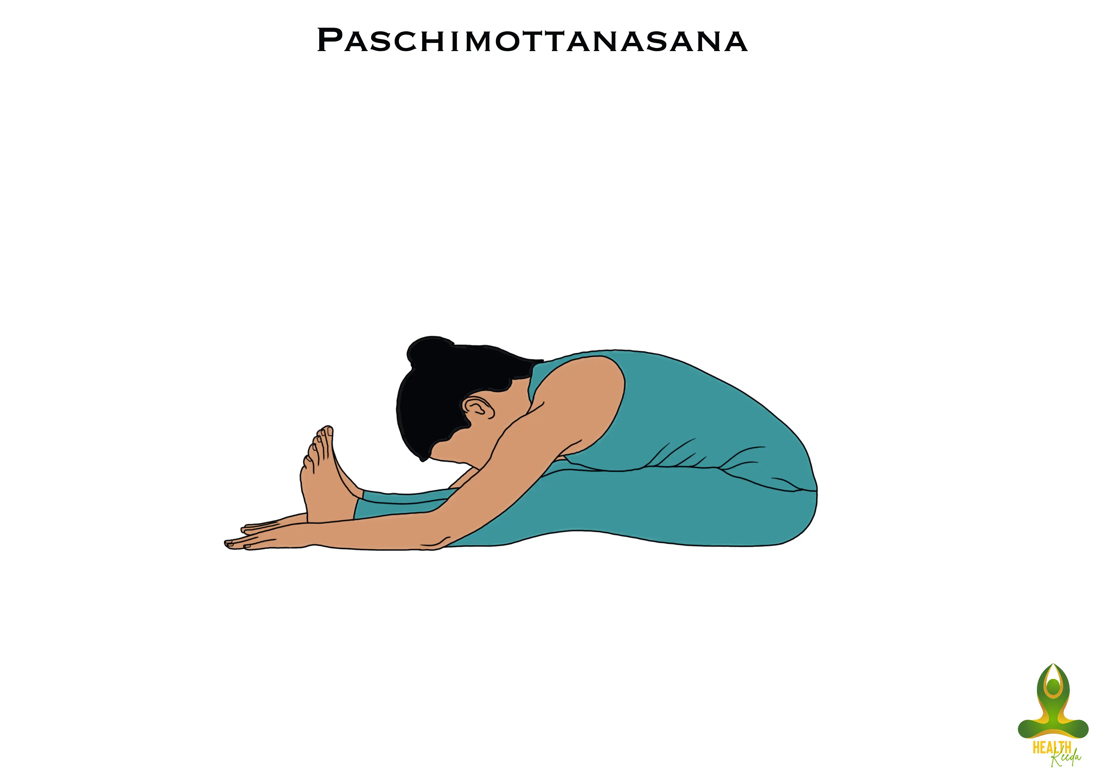 Paschimottanasana or Seated Forward Bend - yoga for hamstrings