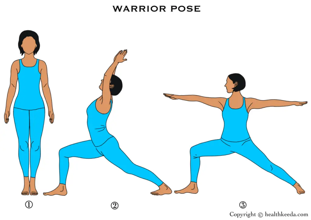 All three poses of Veerbhadrasana or Warrior pose - yoga for arthritis