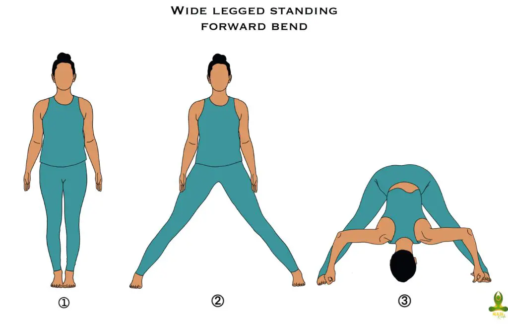 All the three steps of Wide-Legged Standing Forward Bend - Uttanasana benefits
